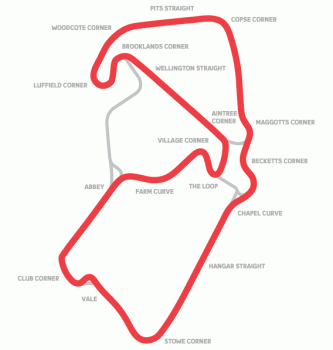 Trazado de Silverstone