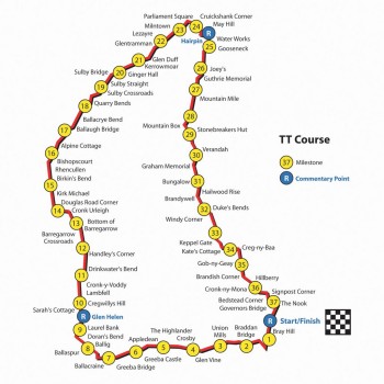 Comienzan las carreras del Tourist Trophy 2011