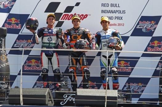 Marc Márquez