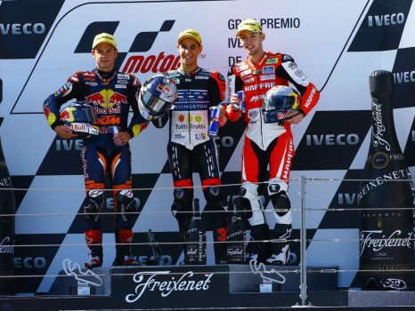 Gran Premio de Aragón 2012 Motorland: Declaraciones de Luis Salom, Pol Espargaró y Dani Pedrosa