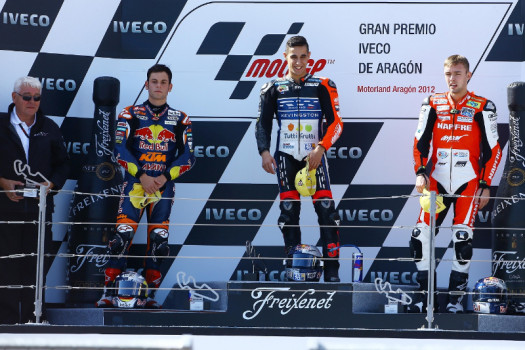 podium-moto3-aragon