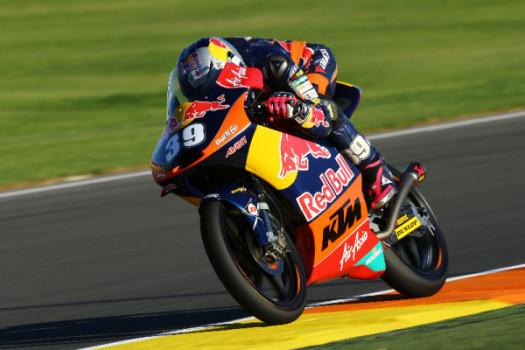 Gran Premio de la Comunitat Valenciana 2013 Cheste: Última sesión de entrenamientos libres