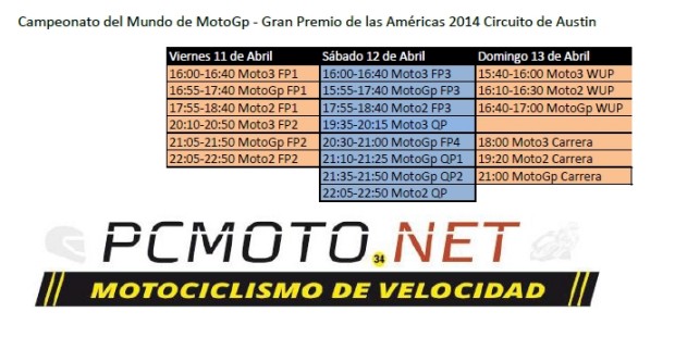 Gran Premio de las Américas 2014 Austin: Horarios del fin de semana