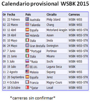 Descarga los calendarios de Competición 2015