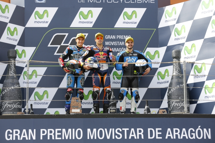 Gran Premio de Aragón: La contra-crónica de Josonen