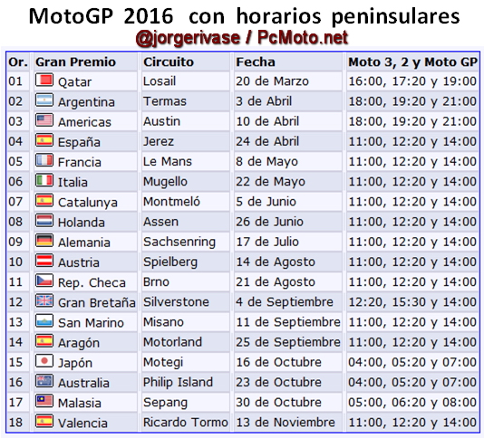 Calendario-MotoGp-2016-España