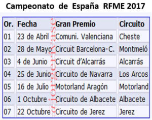 Campeonato RFEM