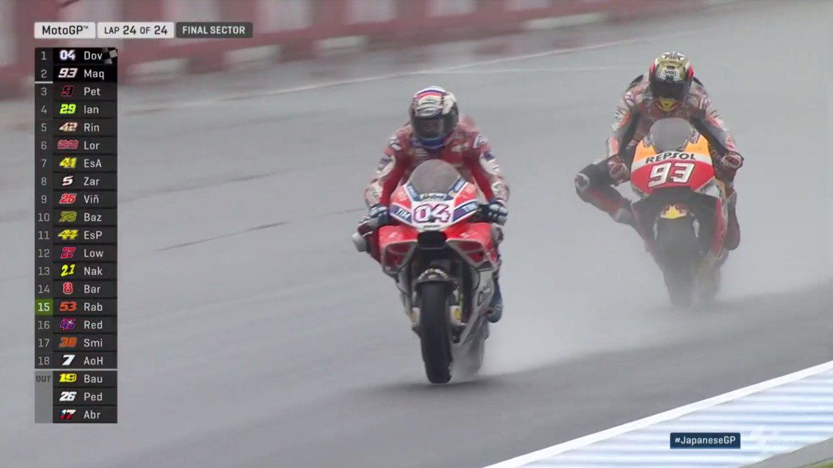 Recital de Dovizioso y Márquez en Motegi.