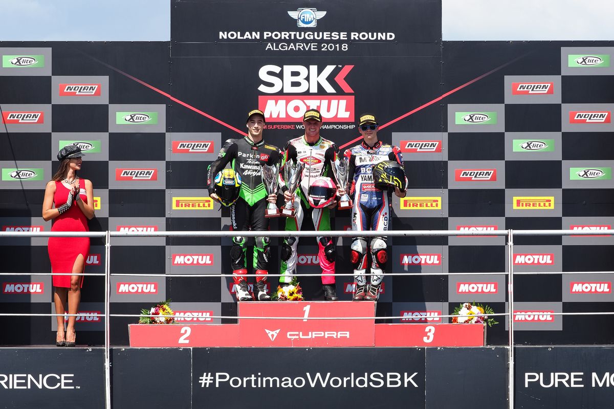 WorldSBK Portimao: A Cámara Lenta