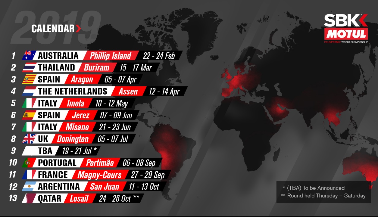 Anunciado el calendario del Campeonato del Mundo de Superbike 2019