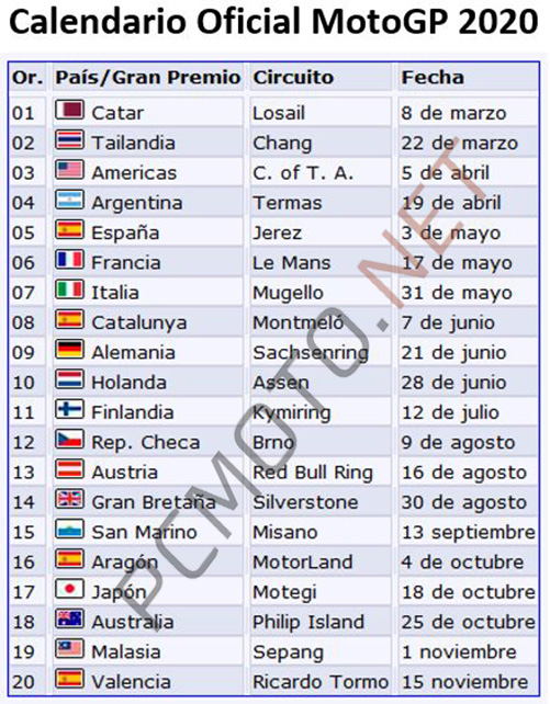 Calendarios de Motociclismo 2020